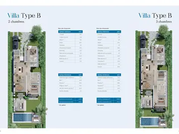 2 Bedroom Villa