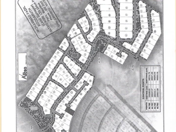 Residential Land