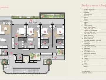 4 Bedroom Penthouse