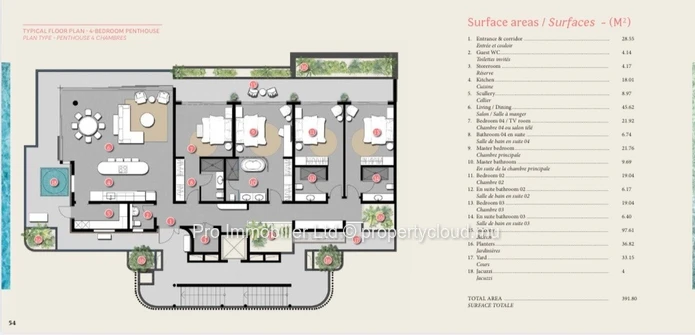 La Pirogue Residences is the first residences project of Sunlife, where you can experience authentic living with bohe...