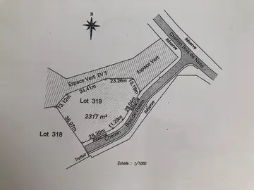 Land