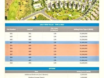 2 Bedroom Villa