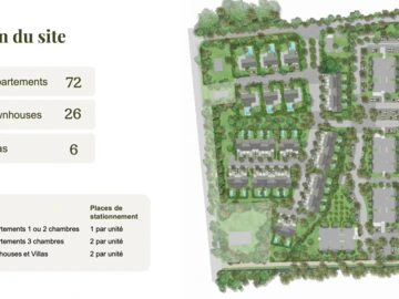 3 Bedroom Townhouse, Duplex