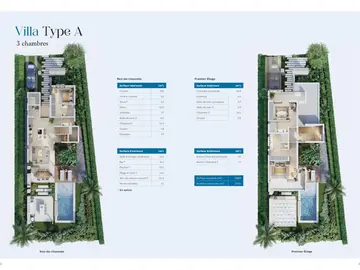 2 Bedroom Villa